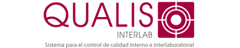 Qualis Interlab